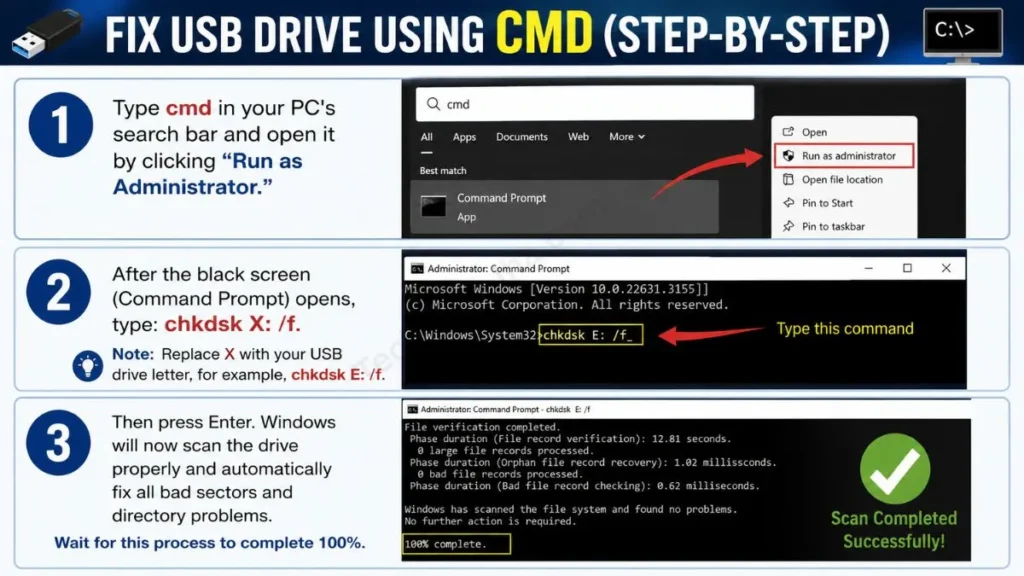 Fix USB Drive using CMD