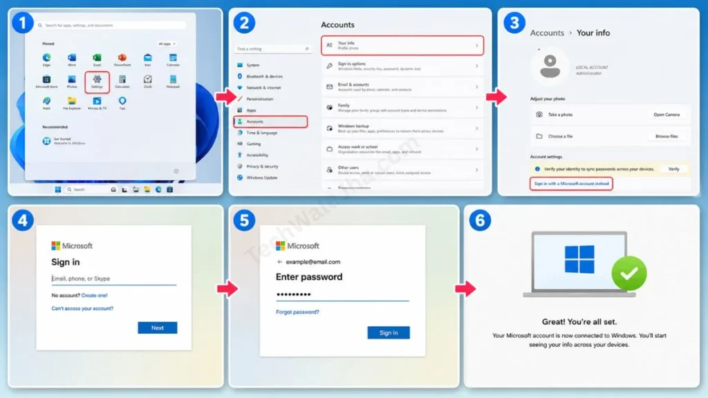 How to Activate with a Digital License (Without a Key)