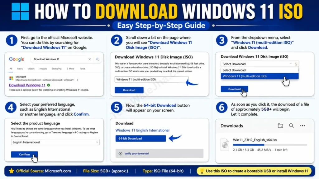 How to download Windows 11 ISO