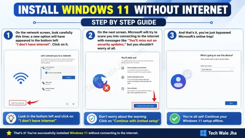 Install Windows 11 Without Internet
