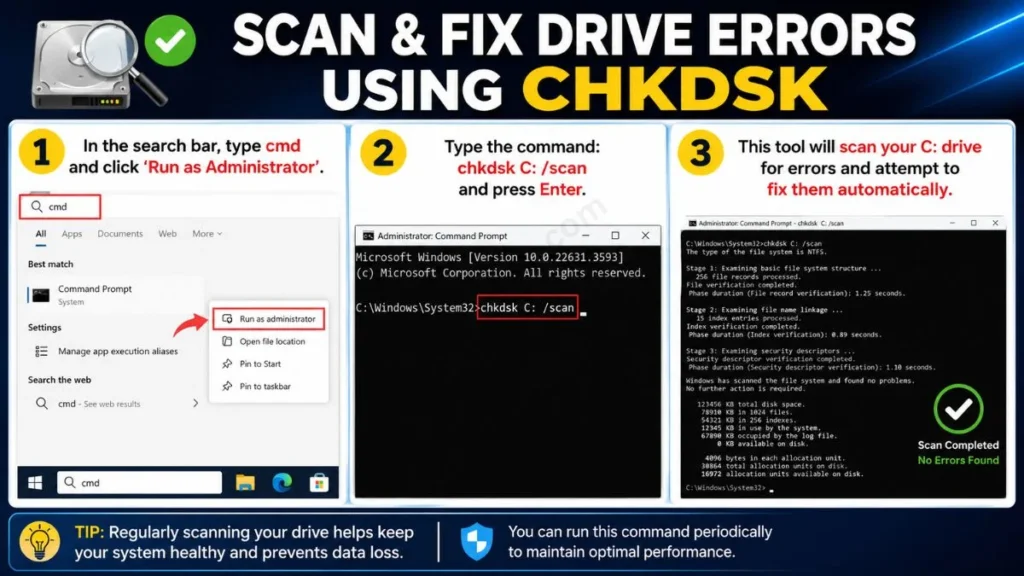 scan & Fix Drive Errors using CHKDSK