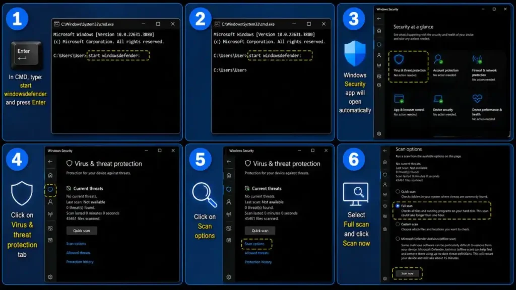 Alternative Method for Find Hidden Viruses