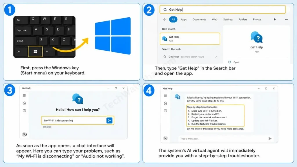 How to Chatting with the Virtual Agent