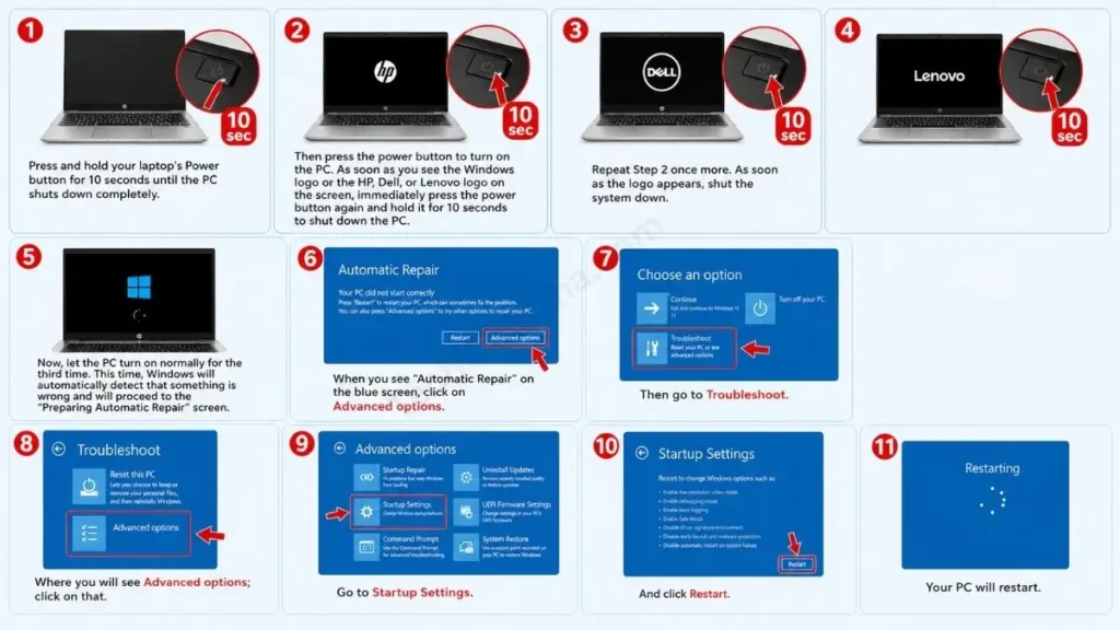 How to Enter Safe Mode From a Black Screen