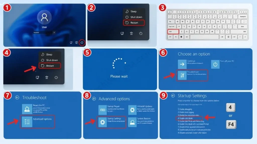 How to Enter Safe Mode in Windows 11 via Shift plus Restart Trick