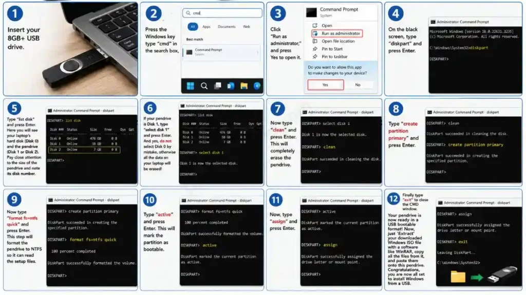 How to Make a Bootable Drive from the Command Prompt (CMD)?