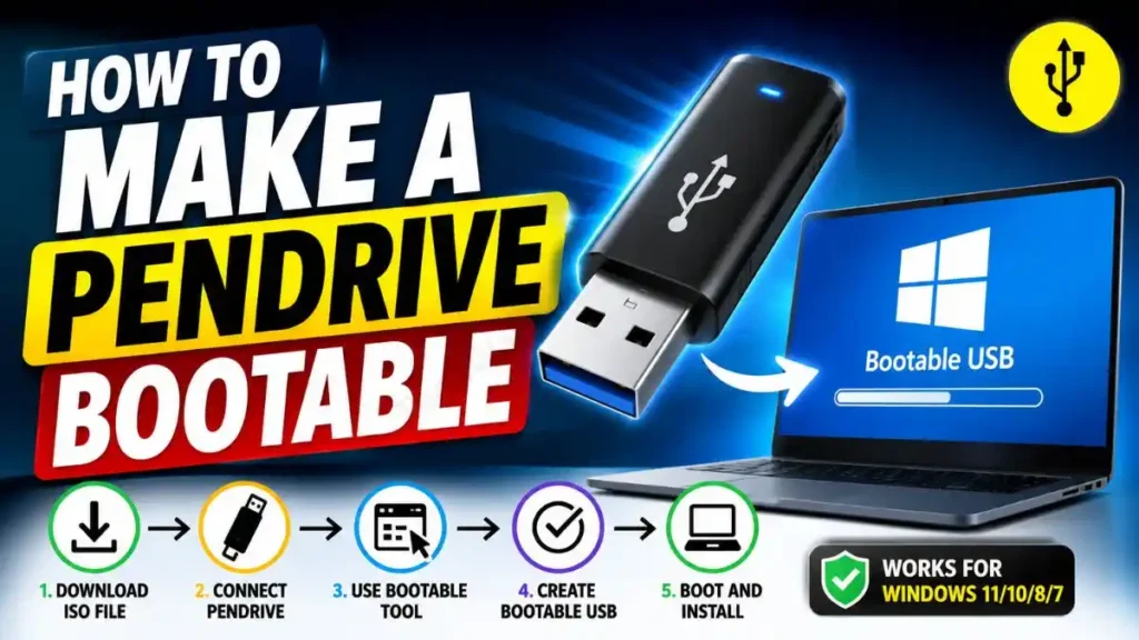How to Make a Pendrive Bootable (Ultimate Step-by-Step Guide)