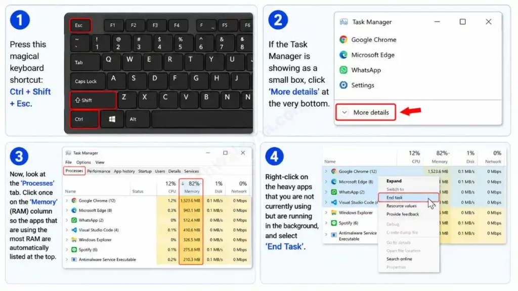 How to Use Task Manager to Close Unnecessary Background Apps