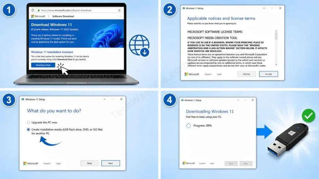 Windows Media Creation Tool (Official Method)
