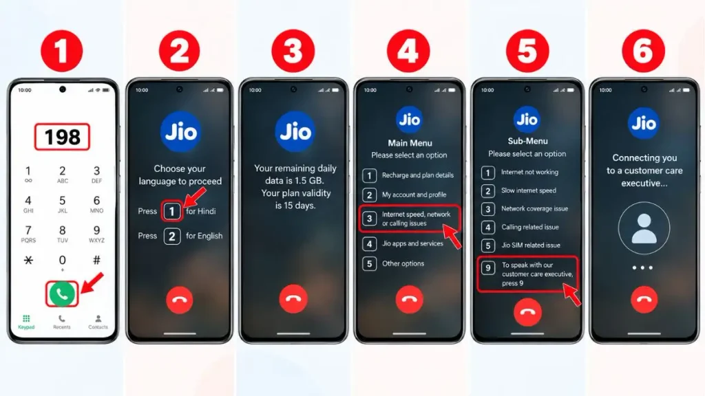How to Transfer a Call? Step-by-Step guide