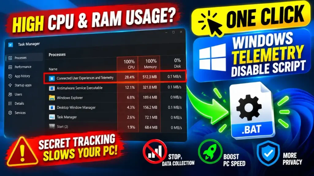 One Click Windows Telemetry Disable Script