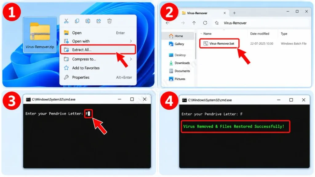 Virus Removed & Files Restored Successfully